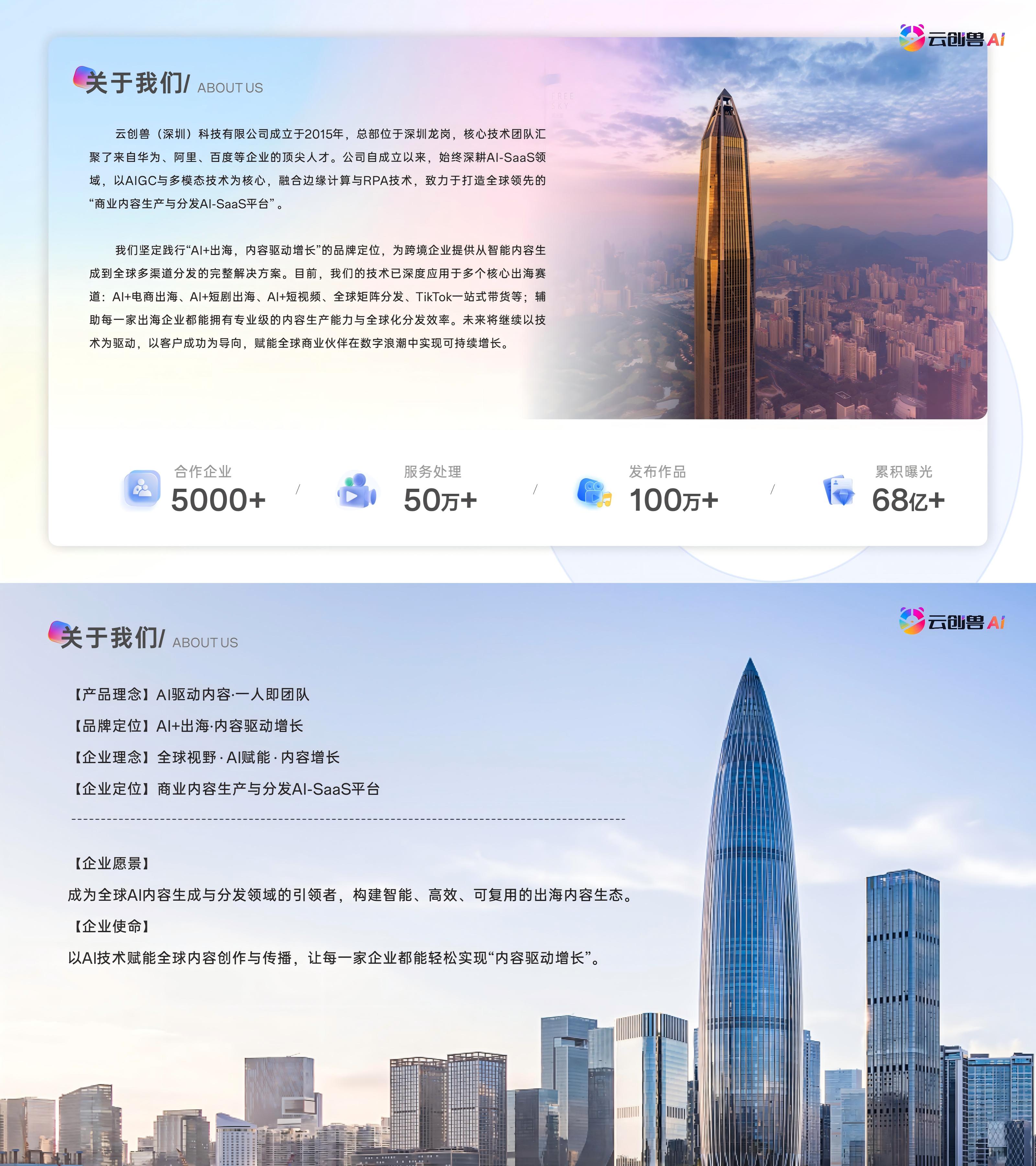 1762325097783347.jpg 1021-云创兽AI——商业内容生产与分发AI-SaaS平台(1)_01(2)(1).jpg